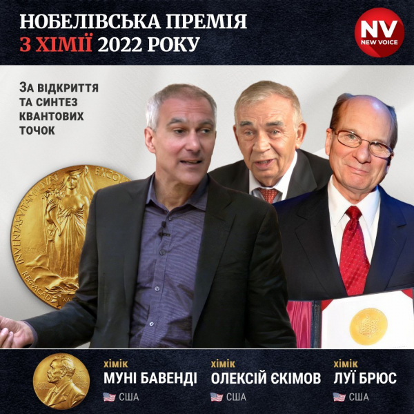 Серед нагороджених — росіянин. Стали відомі лауреати Нобелівської премії з хімії